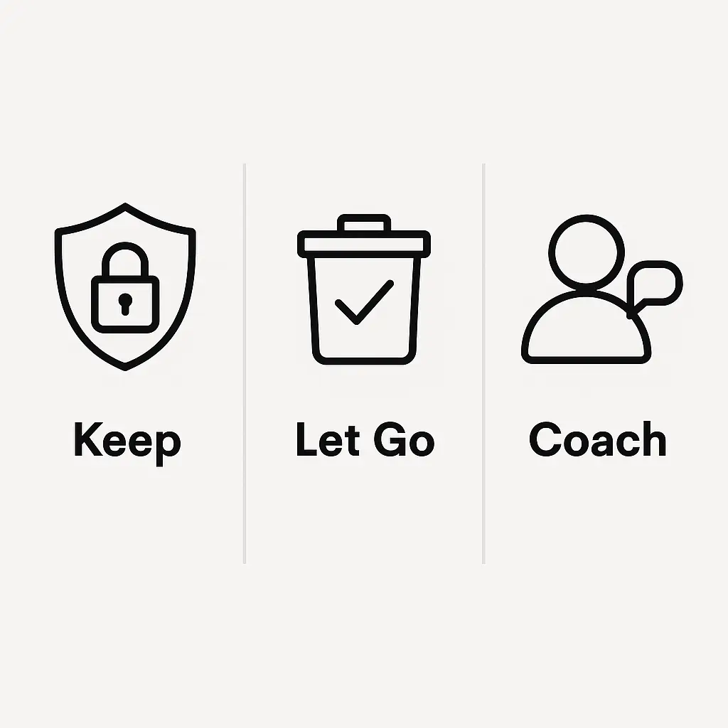 delegation framework for founders