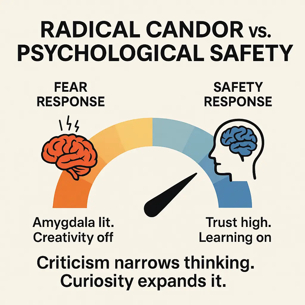 The Three Great Success Myths