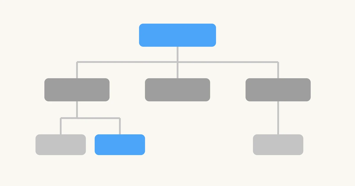 First Principles Thinking: Startup Ideas Nobody Can Copy